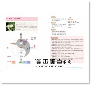 褚柏菁《快速學會中醫芳療，提升配方療癒效果：用「褚氏太極」原理，剖析50種精油的藥性、歸經功效、身心靈作用》大樹林