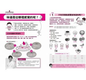 米村傳治郎  《科學玩很大２：１週做１個生活實驗，煉出愛觀察、懂思考、勇於探索的科學腦！暢銷修訂版》新手父母