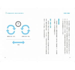 艾力克・杭特《靈擺療法：召喚健康、金錢、親密關係、理想工作》橡實文化