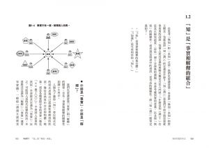 細谷功發現問題思考法：突破已知框架》日出出版