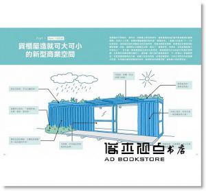 漂亮家居編輯部《圖解貨櫃商業空間設計：全台第一本貨櫃屋全解析，從法規、價格、施工到設計，四大關鍵、一次解決！》麥浩斯