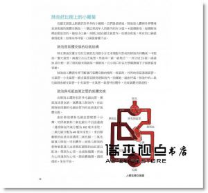 楊力《養生名醫教你居家養肺，從此不過敏、遠離肺癌》有意思