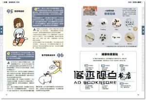 町田修《兔子解憂事典Q&A Select 280》麥浩斯