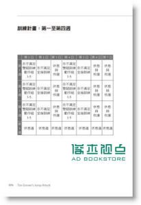 12周打造NBA運動員體格：麥可喬丹御用訓練師 [野人]