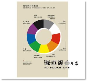 Jenn Visocky《設計的鐵則：看見客戶真實需求！邁向成功設計師)》旗標