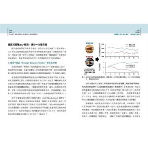 宋晏仁 科學實證 人人適用：百變211 終極瘦身密碼 原水