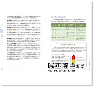 柳秀乖《低GI飲食全書２【詳解實踐版】》原水