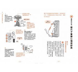 服部幸《貓咪心情解剖圖鑑》楓書坊
