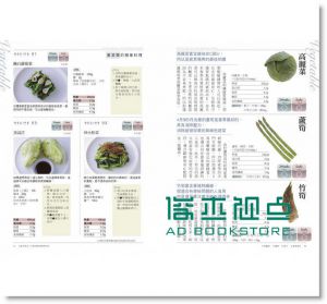 3周吃出瘦體質！：日本最流行！這樣吃瘦最快，高蛋白質 [瑞麗]