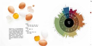  詹姆斯．布里西翁《風味搭配科學：58個風味主題、150種基本食材，世界名廚以科學探索食物原理，運用大數據分析，開啟無限美味與創意十足的廚藝境界》積木