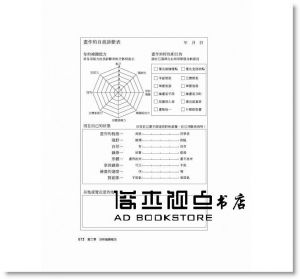 Miori Naritomi《繪畫起手式：素描、訓練的思考方法》