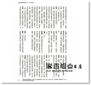柴田日本料理鑽研會《料理的創新與思維•海鮮：9位日本料亭掌門人談海鮮―─燃燒料理魂的大師交鋒廚藝思辨》積木