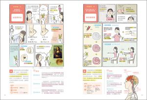 内山明好《揪出小毛病！女生愛自己 身體大檢查》蘋果屋