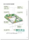 圖解住宅植栽：110個栽植規劃與主題設計 15[易博士]