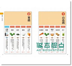 天天這樣吃，讓癌細胞消失：癌症被治癒的人都吃這些 [瑞麗]
