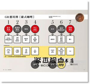 咖哩教科書 [楓書坊][水野仁輔]