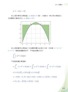 洪錦魁《機器學習：彩色圖解 + 基礎微積分 + Python實作》