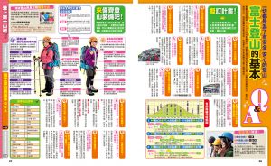 MAPPLE昭文社編輯部《富士山富士五湖‧富士宮：MM哈日情報誌系列8》人人出版