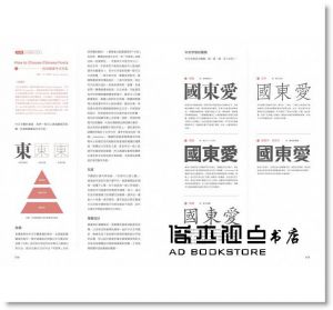 Typography 字誌：Issue 03 嚴選字型401（首批限量加贈日本森澤字體公司跨海授權、平面設計名家祖父江慎設計字級表）