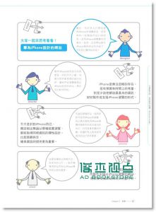 网页设计Design x Idea关键50