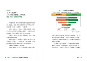 游能俊, 黃惠如《醣胖：最被忽略的老化風險，新生活型態養出活力慢老，減脂、增肌、平小腹、控血糖》天下雜誌