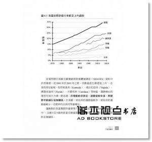 傑森‧方《肥胖大解密：破除傳統減肥的迷思，「胰島素」才是減重關鍵！》晨星