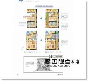 中山繁信 《舒適住宅黃金法則：掌握細節O與X，開始過美好生活》麥浩斯