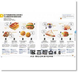 MAPPLE昭文社編輯部《東京小伴旅：co-Trip日本系列 2（修訂二版）》人人出版