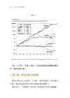 林修禾 從好公司輕鬆提款：巴菲特線上學院創辦人的不恐慌、不盯盤美股投資術 方智