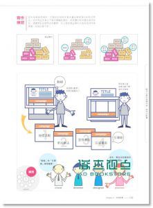 网页设计Design x Idea关键50