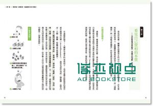 我也曾憂鬱：一位精神科醫師用心靈自癒力 [三采]