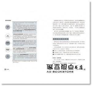 林蓁《你不是胖，是壓力大：林蓁醫師與朋友的享瘦生活》天下生活
