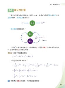 洪錦魁《機器學習：彩色圖解 + 基礎微積分 + Python實作》
