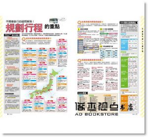 昭文社《東京搭車趣！日本自助行神級指南》楓書坊
