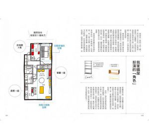 《我的第一本鐵架萬用收納術：多功能組合X開放式設計，好收易拿、簡約時尚，打造舒適清爽的居家空間！》台灣廣廈