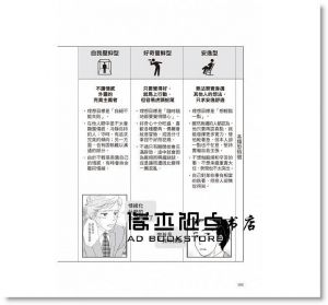 《你真的有被討厭的勇氣嗎？：9大自我評量表與實踐故事》究竟