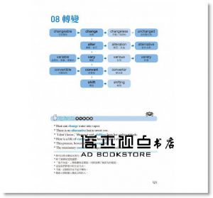 金相頭《10倍速！把學過的英文找回來，單字真輕鬆！：首創蛛網式分類記憶，快速重拾最常用的5500單(附MP3)》[國際學村]