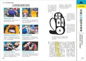 栗山祐哉《我的第一本登山露營書：新手必備》蘋果屋