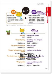 蘇秦《圖解英語文法大全(修訂紀念版)》懶鬼子