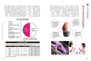 根岸清《GELATO 义式冰淇淋开店指导教本》麥浩斯