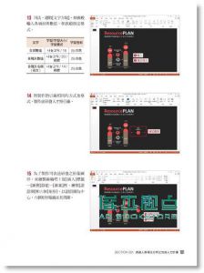《成就最一目瞭然的簡報: 28種各類視覺化設計案例讓你現學現賣》