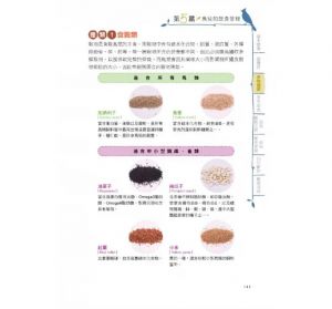 陳雅翎 圖解第一次養鳥就上手(修訂版) 易博士出版社