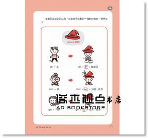 零基礎、全年齡！任何人都學得會的英文文法 不求人]