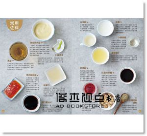 薩巴蒂娜《吃得飽の輕沙拉：一盤一餐！光吃就能瘦，清腸、美肌、凹腹，打造迷人S曲線》 [繪虹]