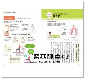 清水真《我要再長高7cm！：日本脊椎治療權威獨創【拉背直脊操】，有效挺直脊椎、強化肌力，就算大人也可以再長高！》