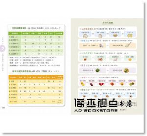 柳秀乖《低GI飲食全書２【詳解實踐版】》原水