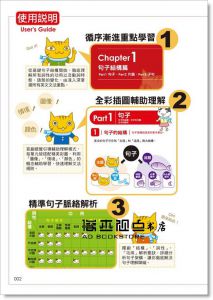 蘇秦《圖解英語文法大全(修訂紀念版)》懶鬼子