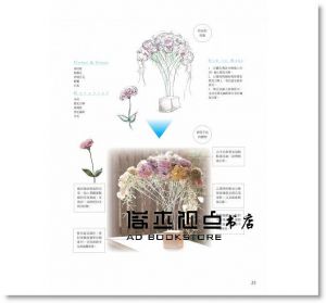 久保数政《花藝創作力！：以6訣竅啟發個人風格＆設計靈感》噴泉