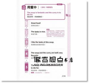 1分鐘英語會話課：馬上敢開口的英語會話(附1MP3)[不求人]