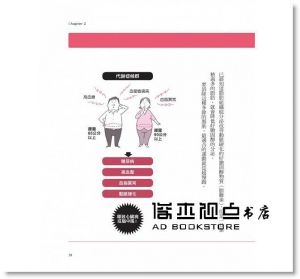 田中宏曉《每天30分鐘，跟三高、肥胖、大腰圍、失智症說再見：日本醫學博士教你的健康運動法，美國運動醫學界證實有效！》遠流